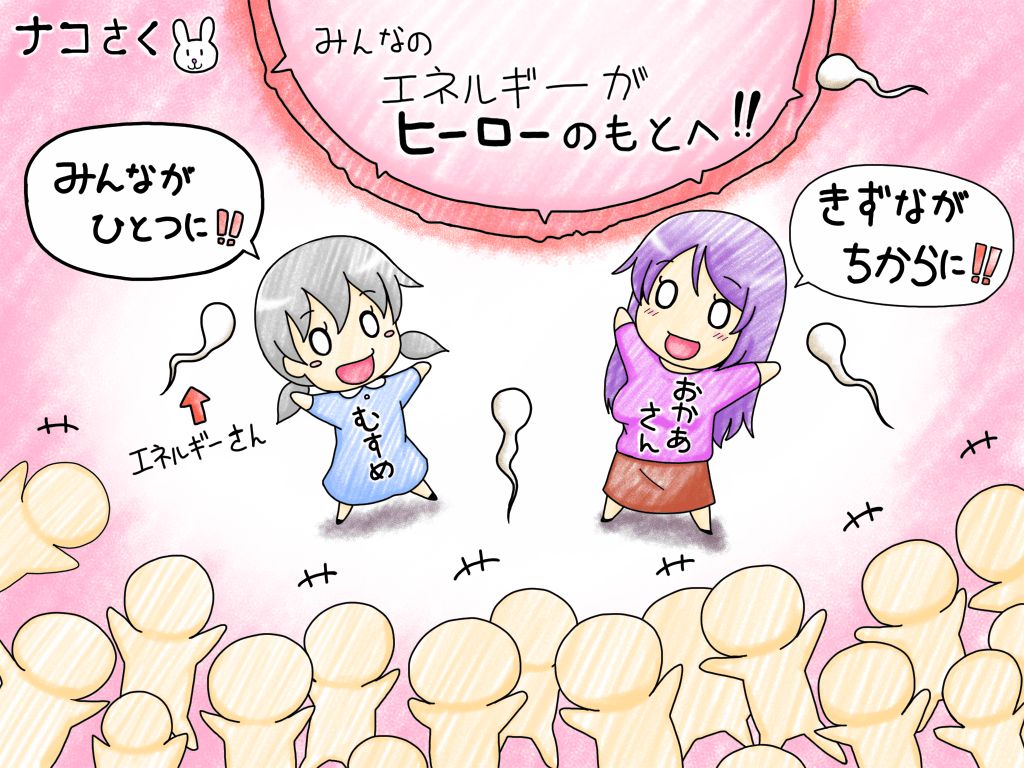 ナコの魔法と純欲の怪人